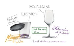 Vasos Magnéticos Tritan Con Posavasos 250 Ml Juego De 2 -Cocina Suministros Tienda 235792 2383220