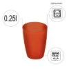 Rotho Caruba Drinking Cup 0,25 Litros Verde 1 Rotho Caruba Drinking Cup 0,25 Litros Verde -Cocina Suministros Tienda 442440 3318879